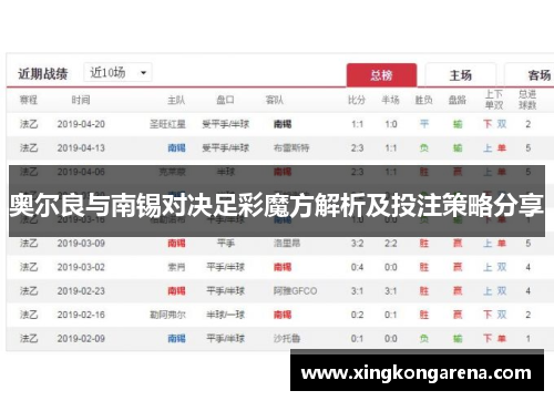奥尔良与南锡对决足彩魔方解析及投注策略分享
